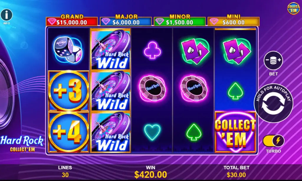 Digitale rollenmachines met jackpots